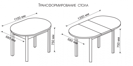 Стол СО - Мебельный комбинат Фома